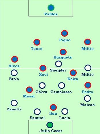 意甲战术经典回顾狂人的国际米兰三冠王辉煌史