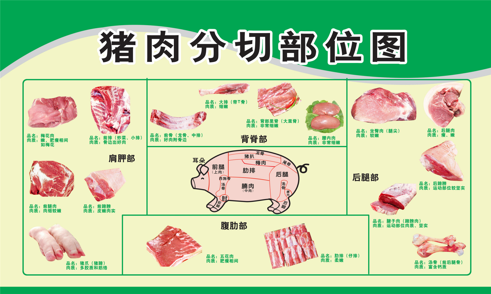 原创买猪肉时说出5个专业词肉贩一听就是内行总能买到好肉