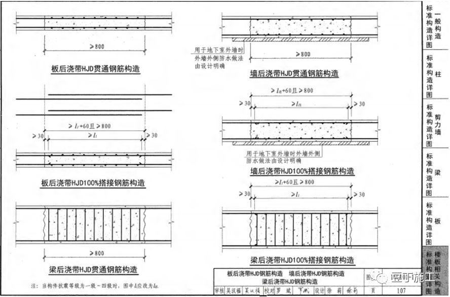 鋼筋工程全過程檢查驗收程序與要點附16g101圖集常用節點及構造做法