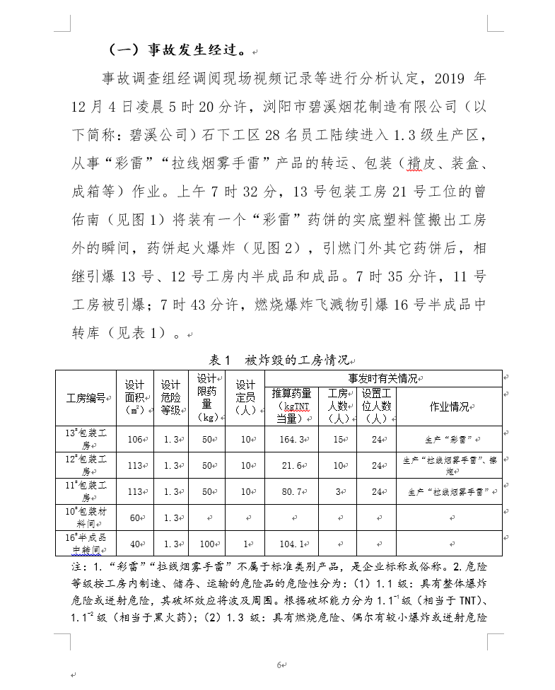 车祸事故调查报告图片