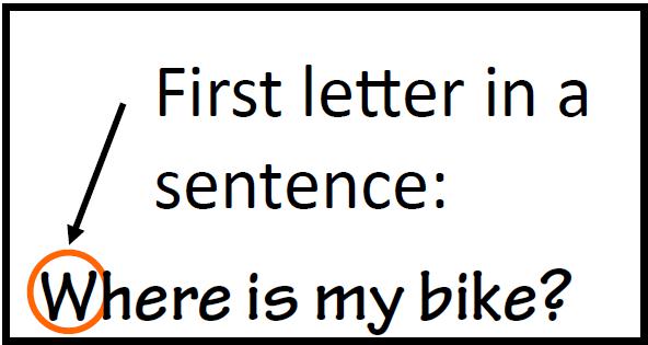 use a capital letter in the titles of books and other