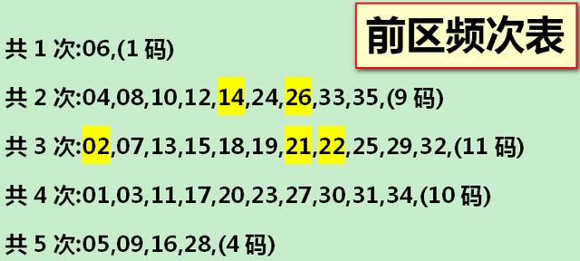 红波,绿波,蓝波分别是?图片