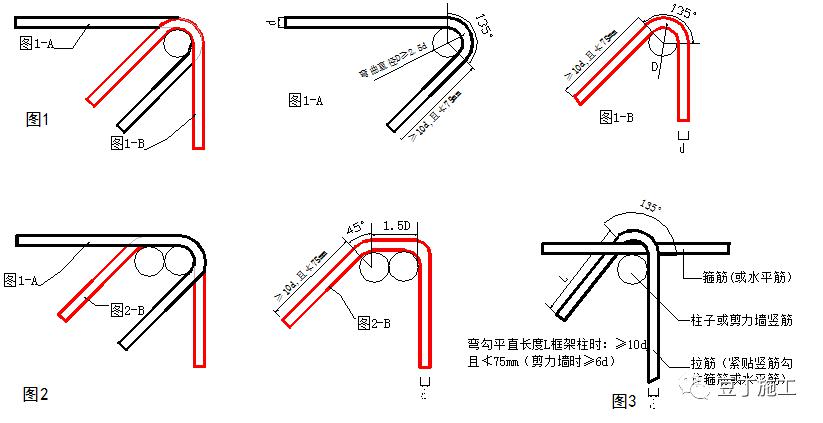 cad箍筋怎么画图片