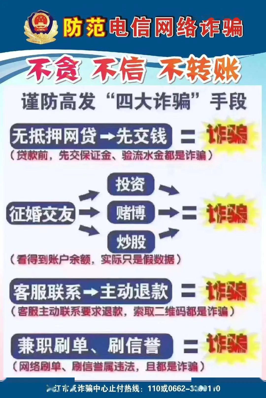 近期,有诈骗分子以美女的形象通过qq或微信诱惑学生添加为好友,然后