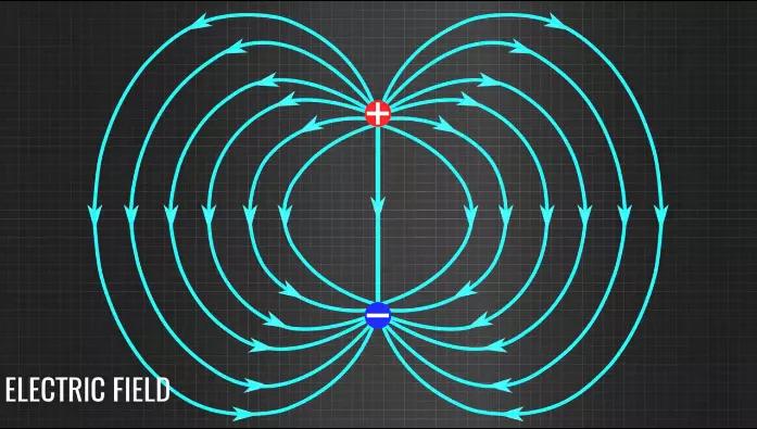 电磁辐射究竟是怎样产生的?_天线