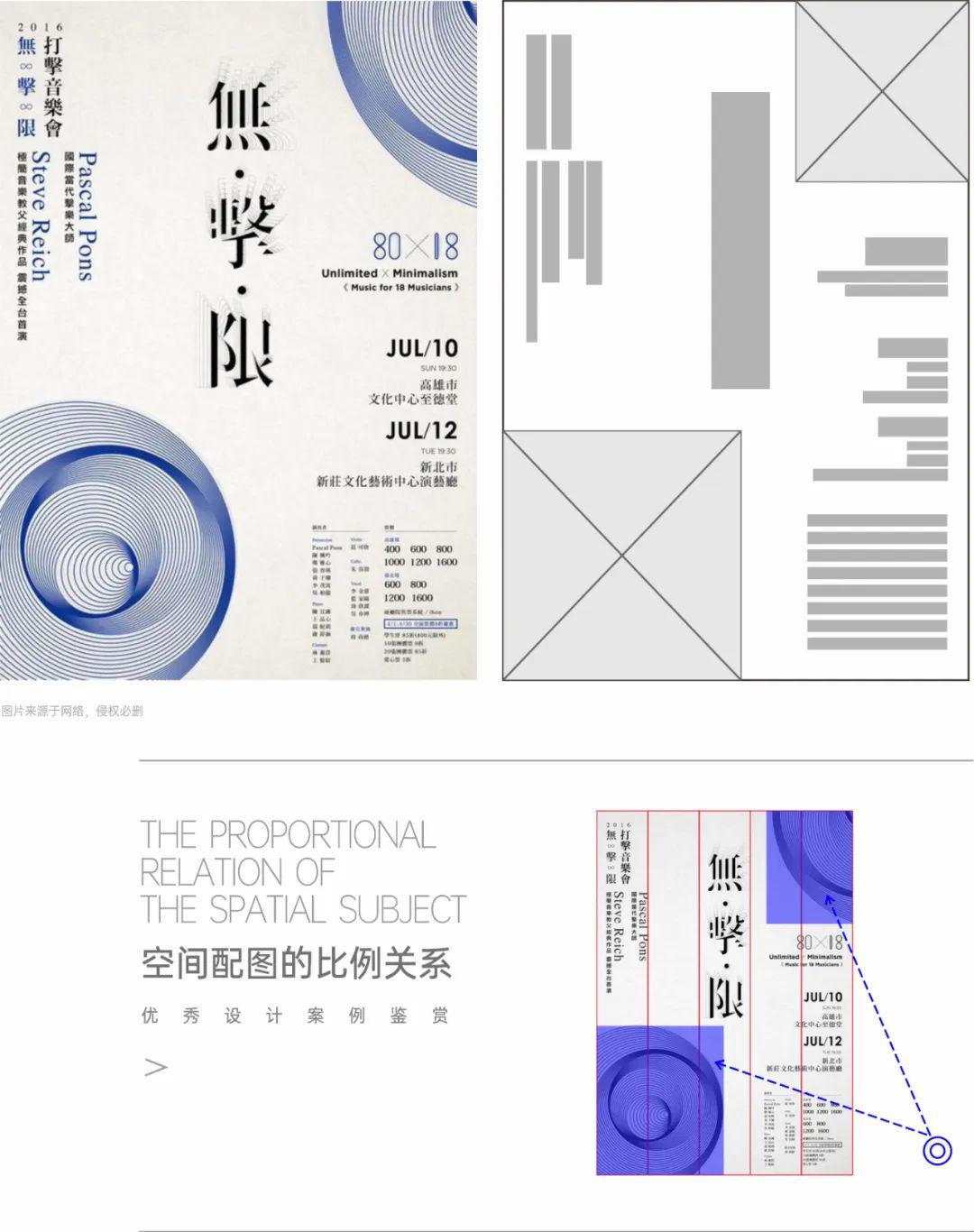 一学就会超详细的版式设计教程