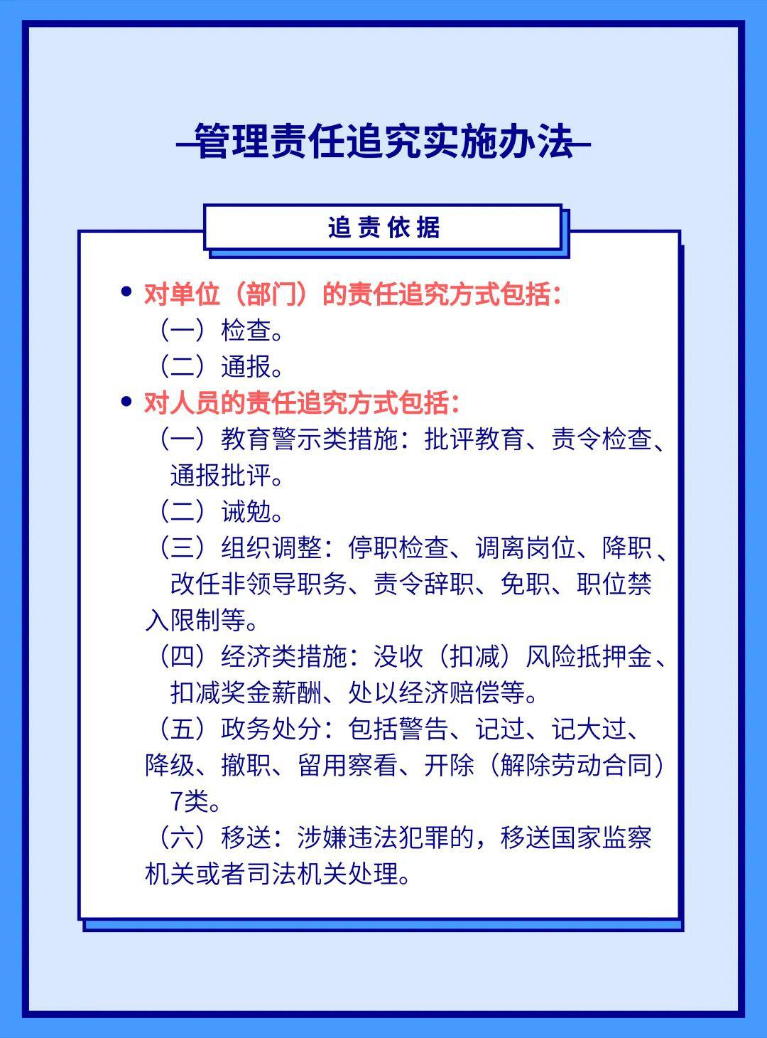 的责任追究工作流程及处罚标准(纪委工作部)审核:刘 静编辑:袁瑞宇