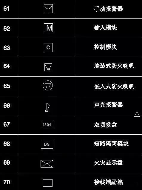 防爆灯cad图例符号大全图片