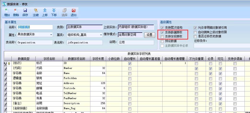 角色管理裡指定角色的組織機構數據權限