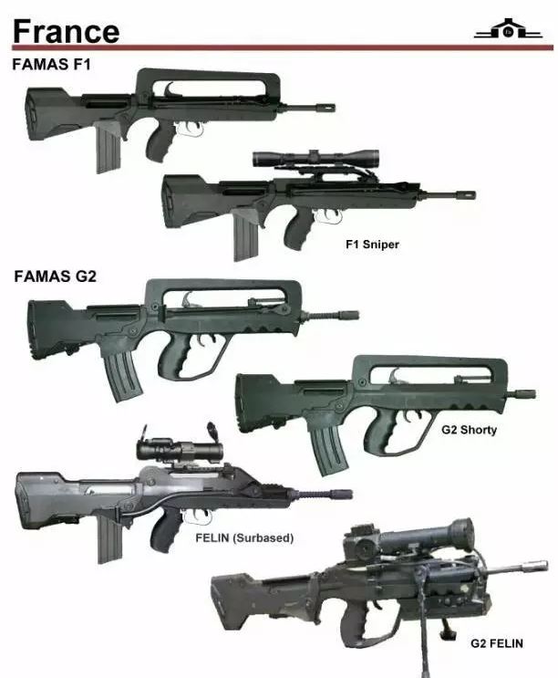 famas步枪和95式图片