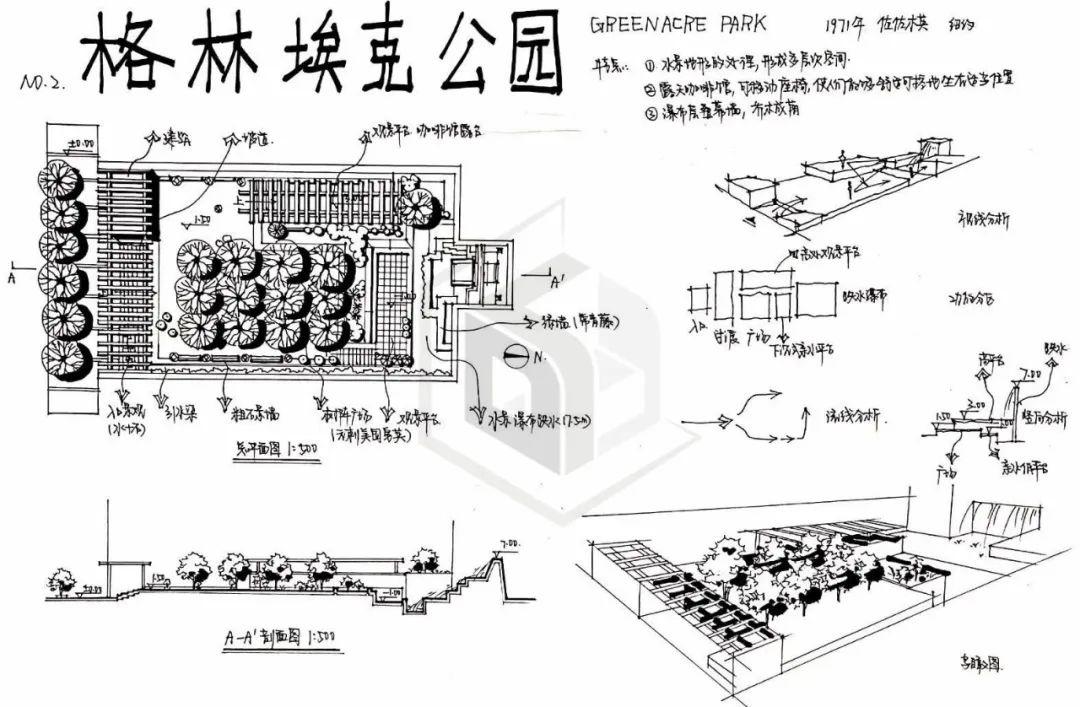 格林艾克公园图片