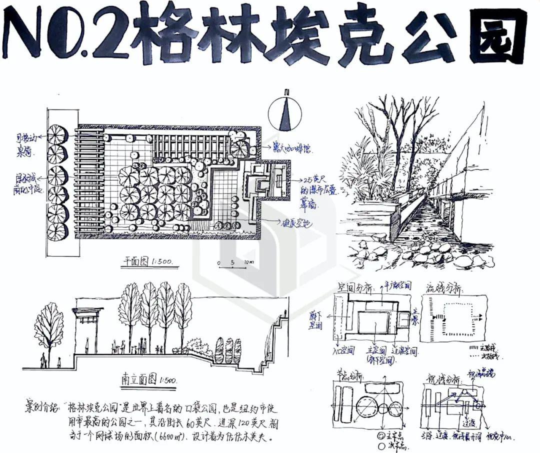 格林艾克公园图片