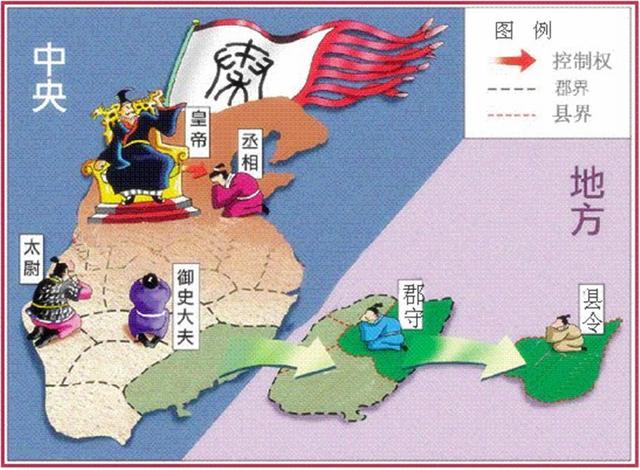 两千多年前的分封制，为什么会突然土崩瓦解？一个原因最致命_诸侯