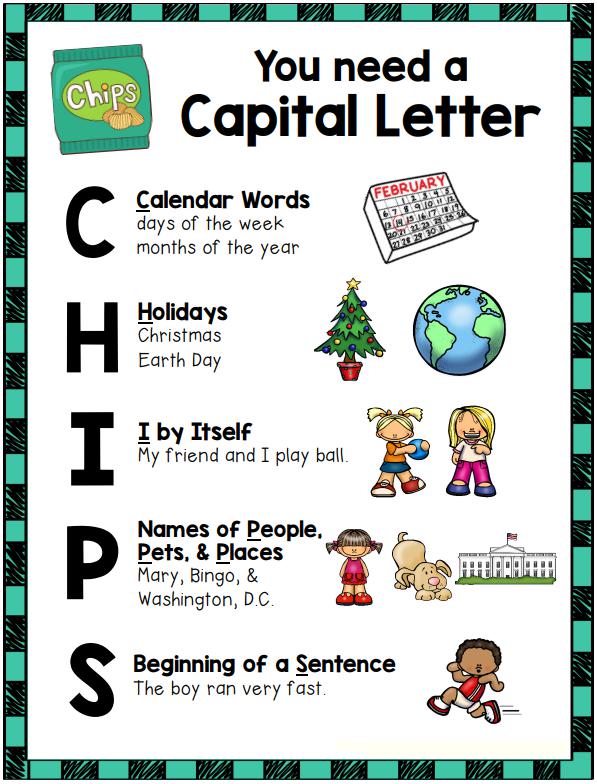 英语加分必备大写字母书写规范capitalization含资源