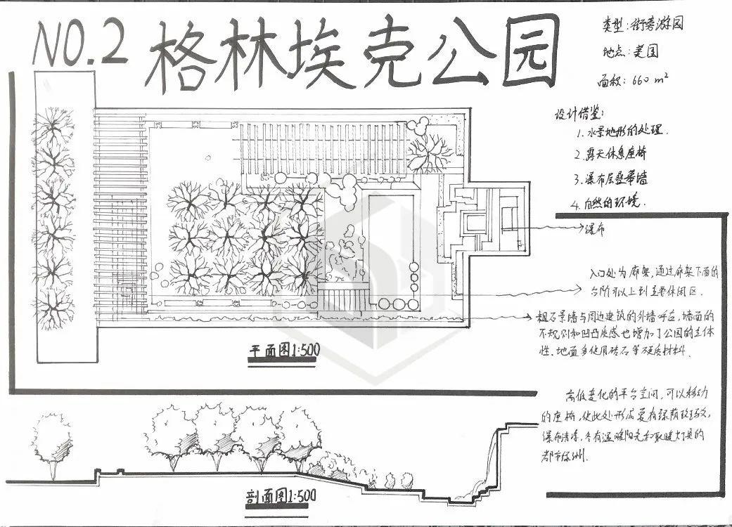 东大景观案例训练营02格林埃克公园