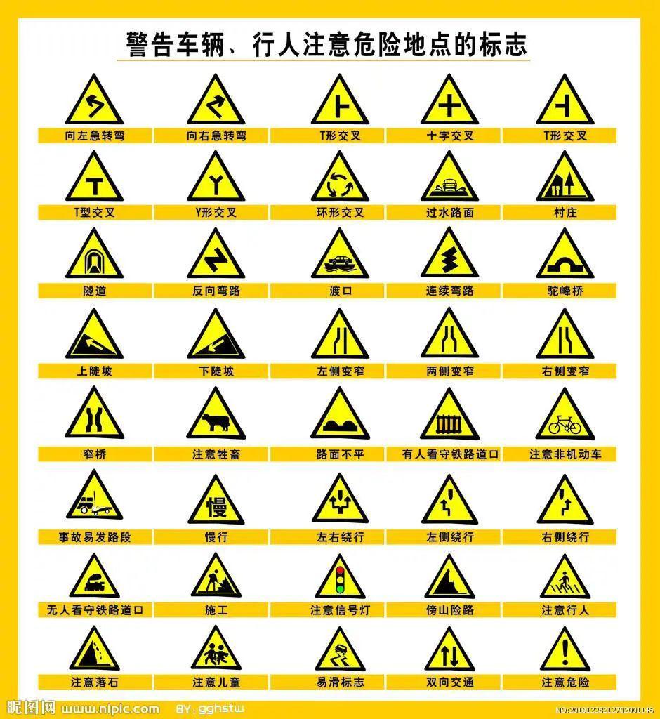 蓝色的是指示指路标志,指明道路方向,地点和距离