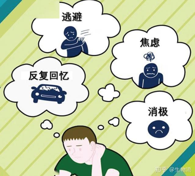 与疫情有关的 心理调适攻略应激障碍调适攻略