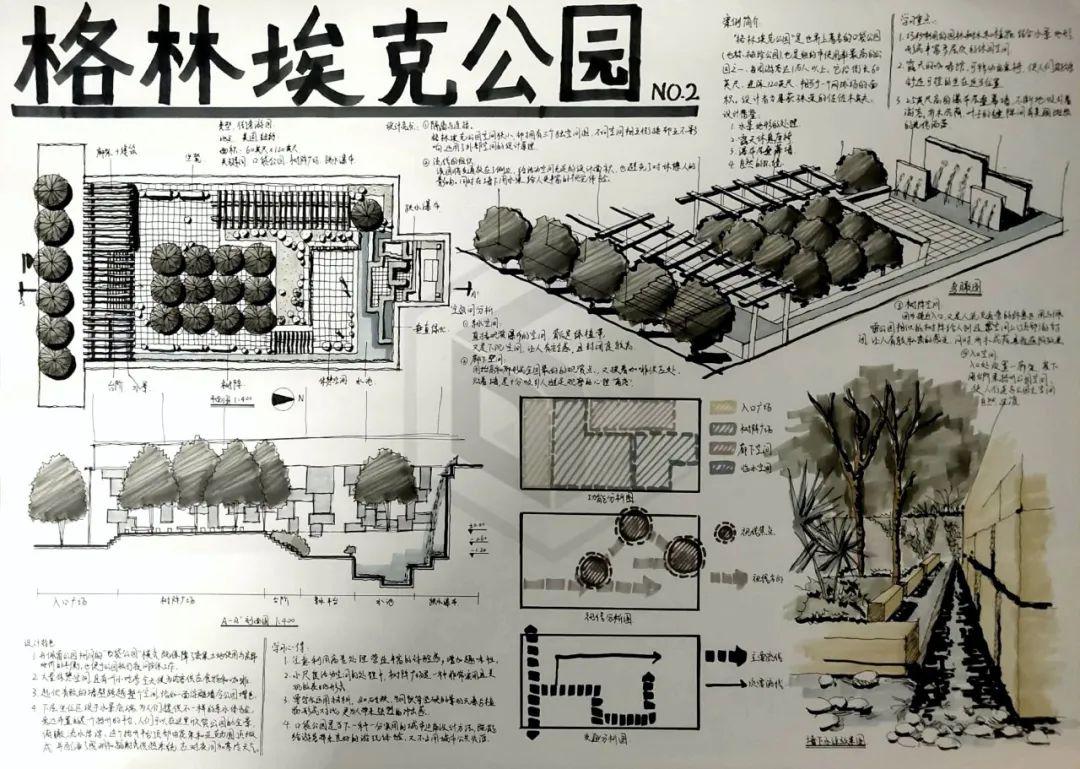 格林艾克公园图片