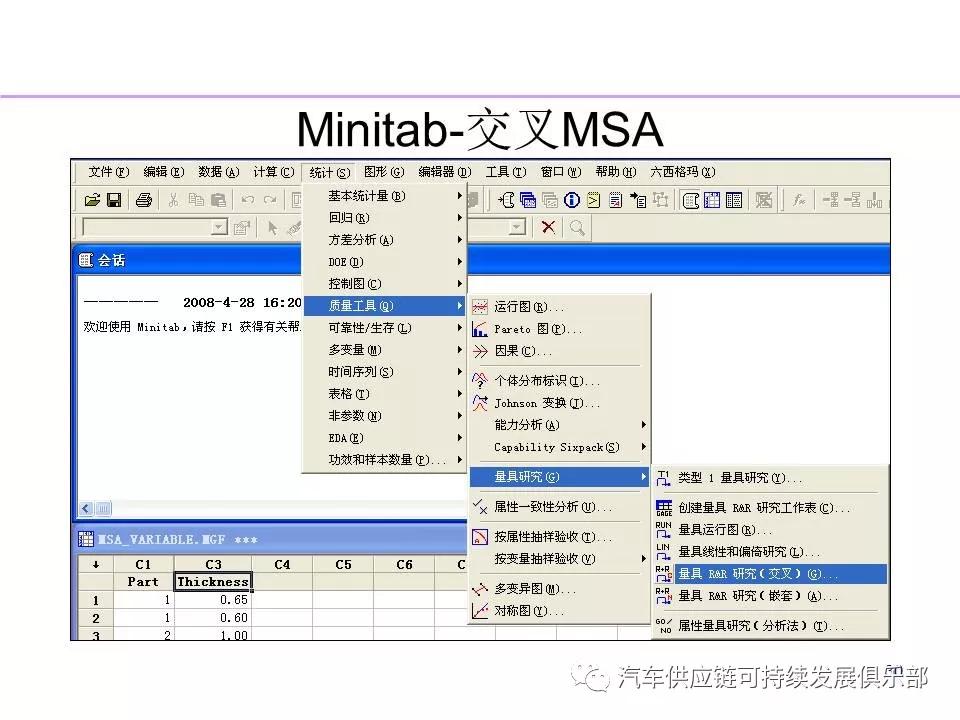 MSA-如何解读Minitab输出结果_搜狐汽车_搜狐网