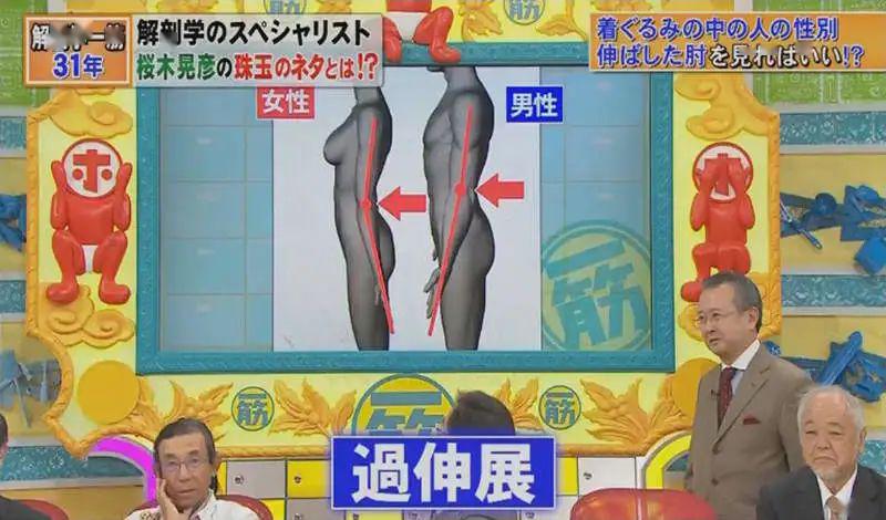 放开那个伪娘日本解剖学教授教你如何分辨女装大佬这次不会再约错了