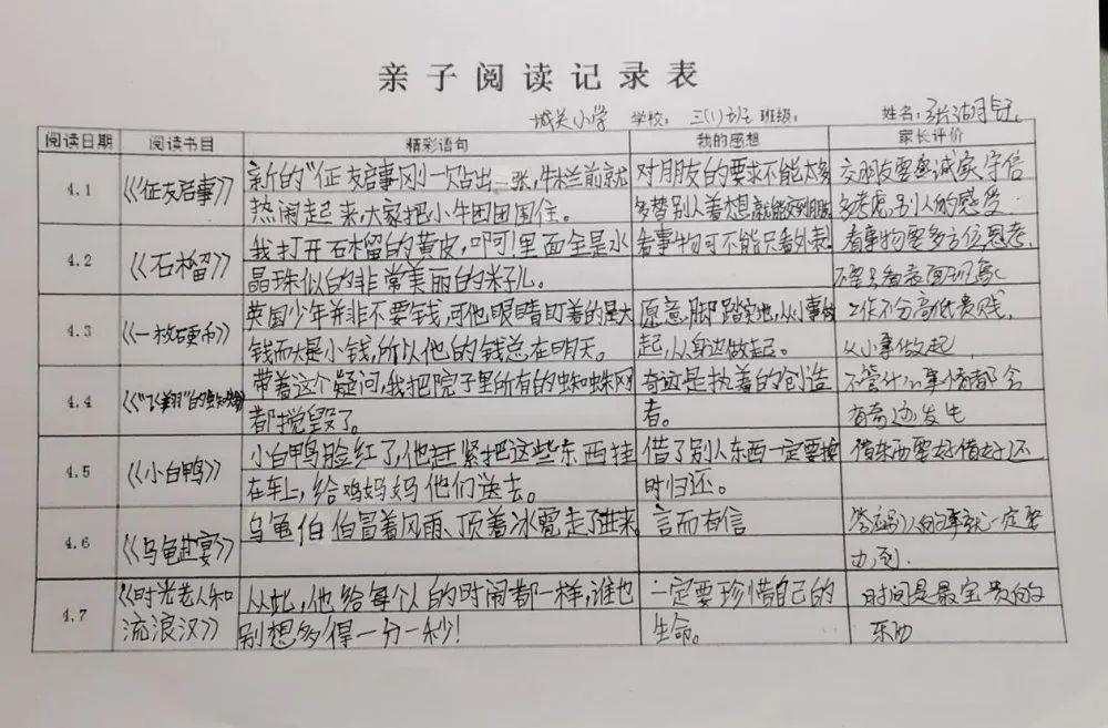 相伴共读书香润德亲子阅读月系列活动展二