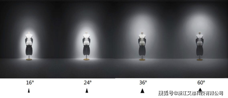 24度角度: 角度 換算 計算式 , 度数法と弧度法(度とラジアン) – AOOD