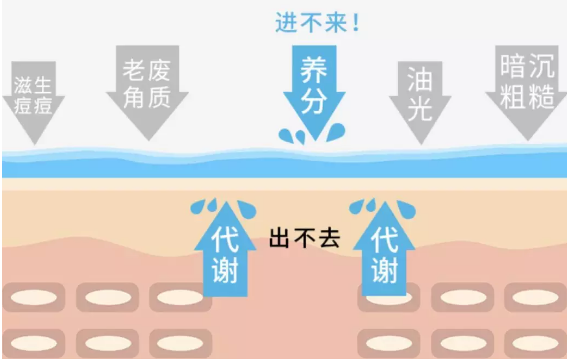 宝政老师说夏天露肉季去角质这回事怎么办呢
