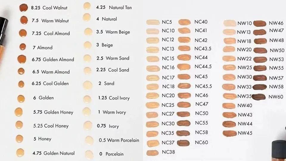 完美底妝什麼色號粉底最合適自己按照膚色選擇是關鍵