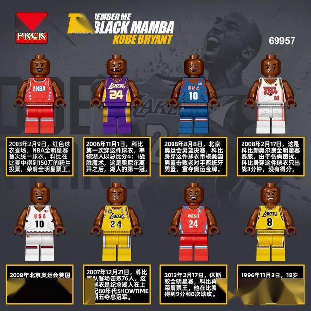 国酷69957珍藏纪念版积木书kobebryant科比布莱恩特