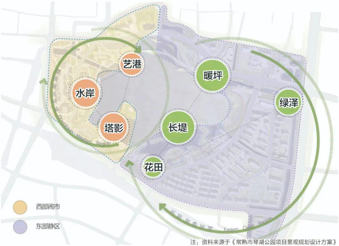 区域价值解读常熟琴湖小镇打造千年虞城会客厅与人居高地新场域