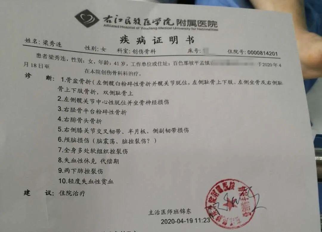 母亲不幸车祸重伤,家中无经济来源,后续费用无力承担