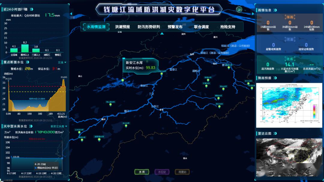 智慧流域建设助力水环境治理