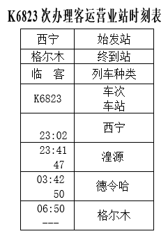 拉萨5月3日,5月5日,5月7日,5月9日西宁至拉萨加开z9809次临时旅客列车