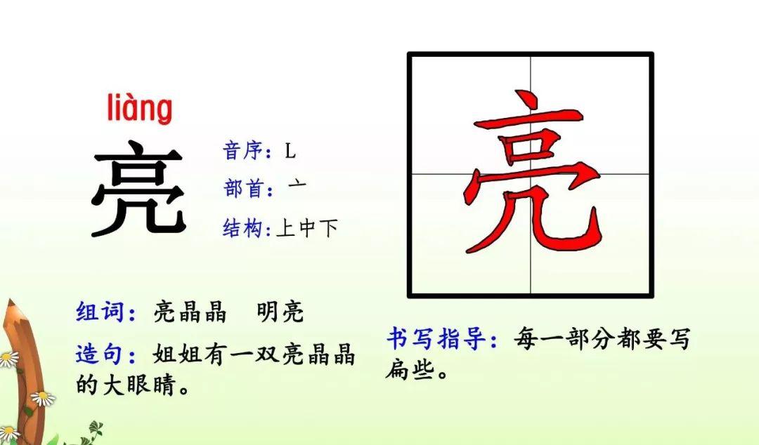 【语文课堂】2020最新部编版一年级语文下册生字拼音,偏旁,结构,组词