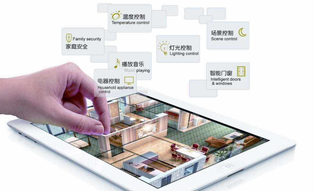 浅谈互联网下的智能家居现状与趋势