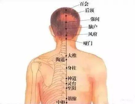 颈椎病疼痛位置图图片