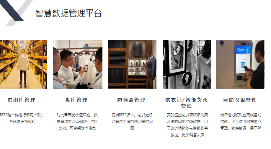 智慧门店服装零售业门店的解决方案