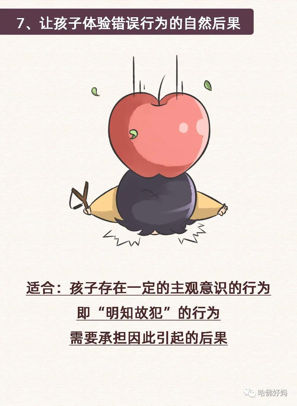 孩子犯错了,怎么惩罚才最科学!这是我见过最好的答案!