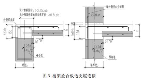 预埋管线一般从梁顶纵筋下面穿过;当叠合层厚度h2不能满足穿管要求时