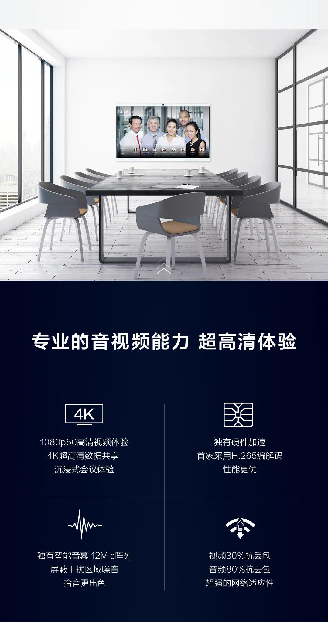 集輝快訊華為企業智慧屏系列全新亮相智慧辦公觸手可及