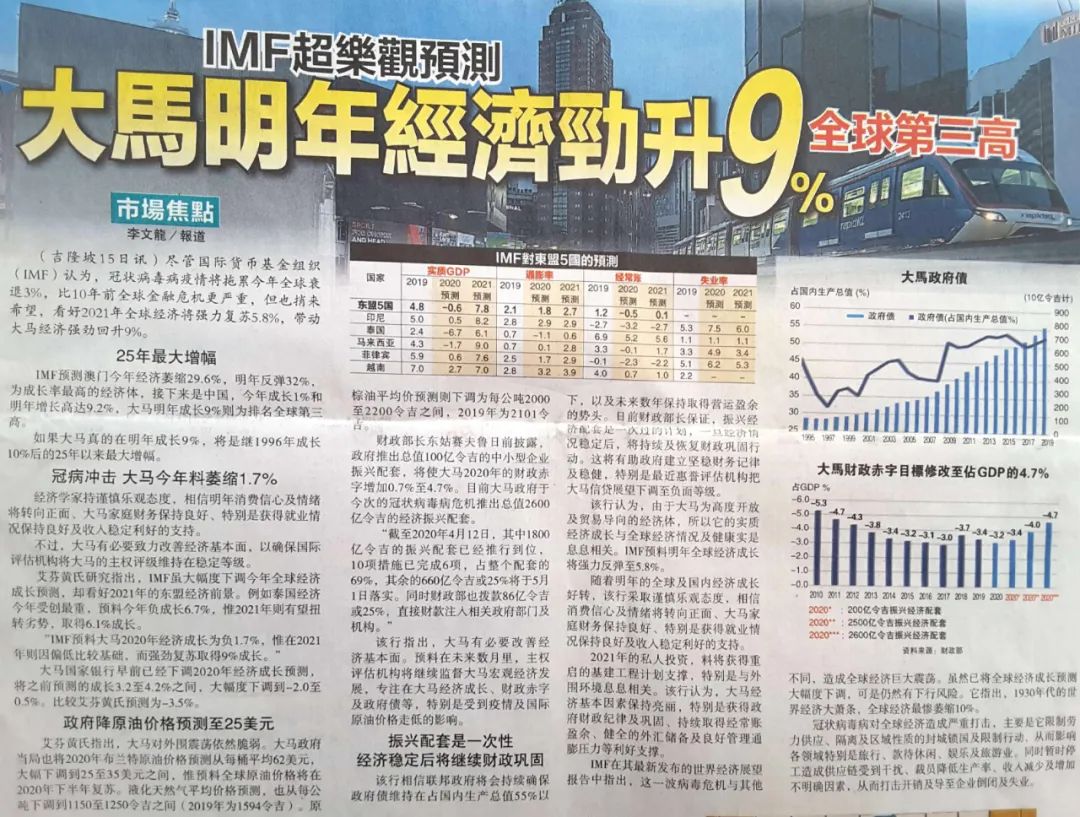 东盟gdp_IMF预测：大马GDP2021年增长9%,东盟五国之最,全球第三高！