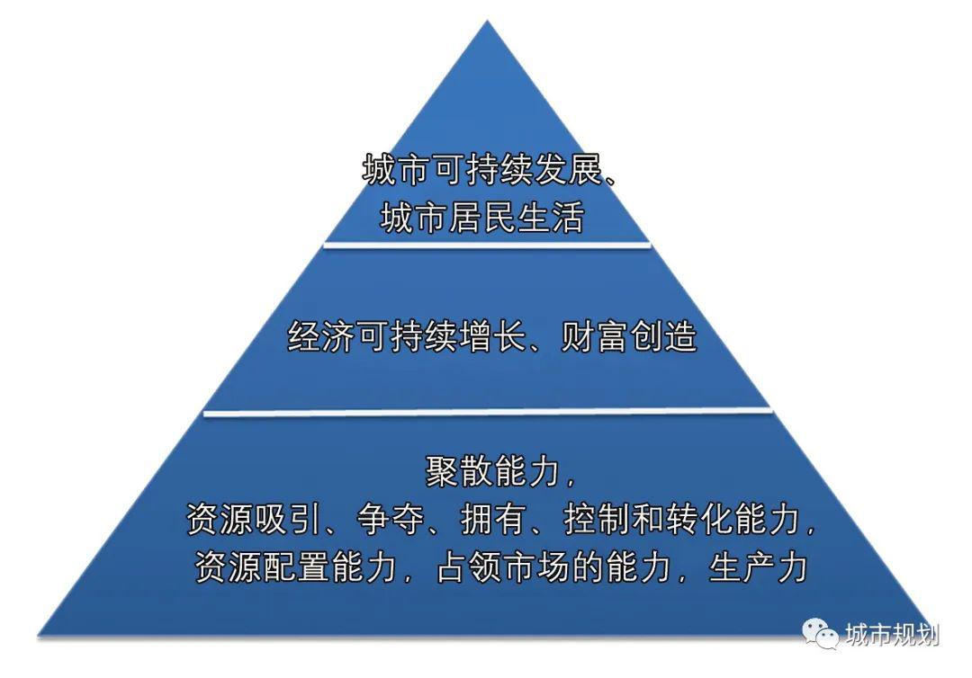 贯彻交通强国建设纲要推进城市交通高质量发展