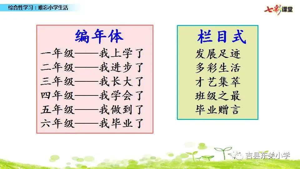 预习导引春季六年级周三课程