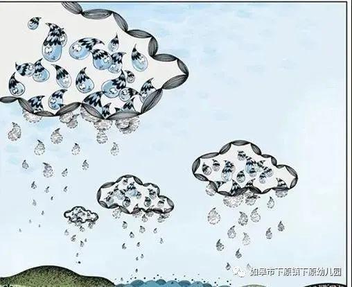 节日课程世界地球日探秘水世界