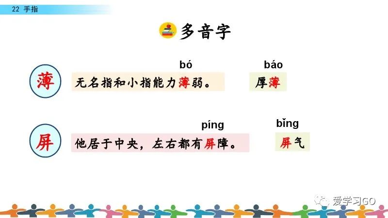 部编版语文五年级下册第22课手指课文朗读知识要点图文讲解同步练习