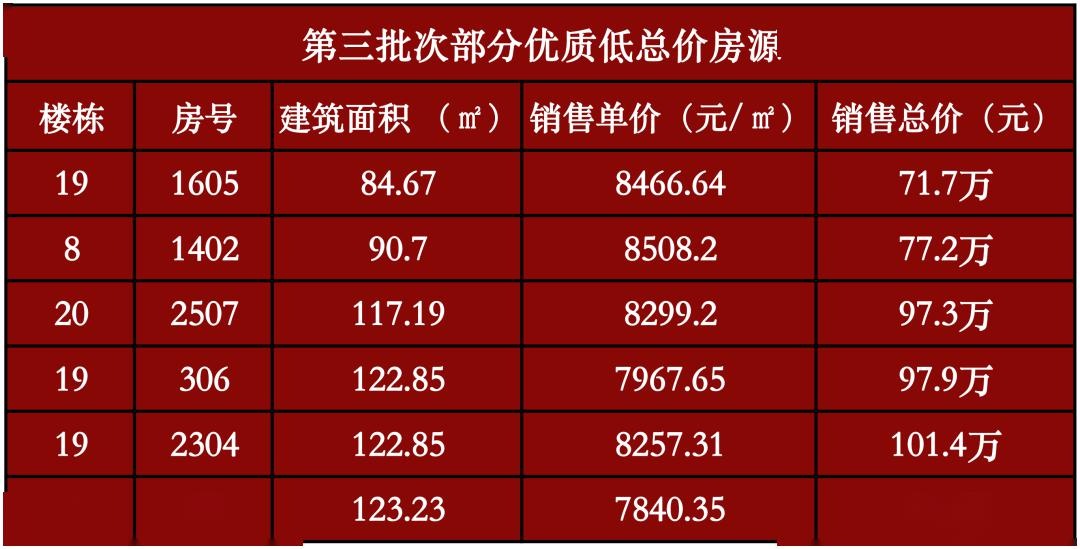 马鞍山市网站优化排名价格 来自搜狐网