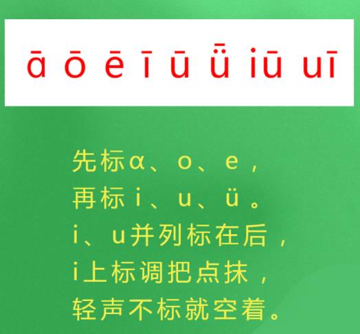 小学汉语拼音小课堂第八课声调和标调规则