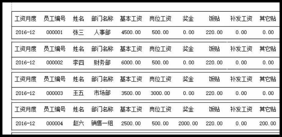 每月直接打印,無需再設置!_工資表