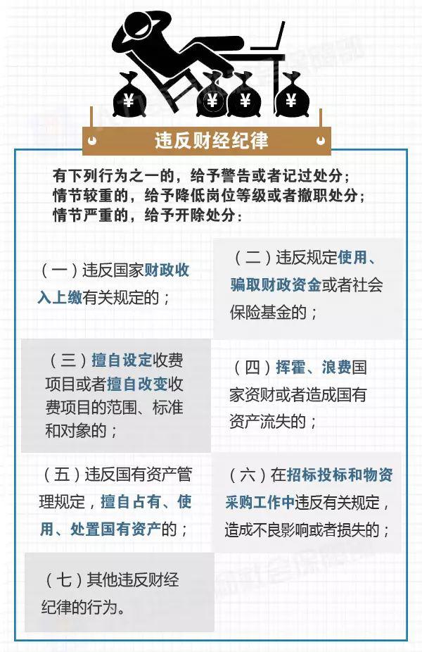 已经退休的事业单位工作人员涉嫌违纪违法