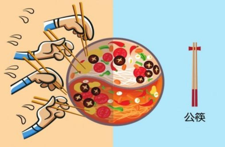 使用公筷真的是“矫情”吗?-搜狐大视野-搜狐新闻